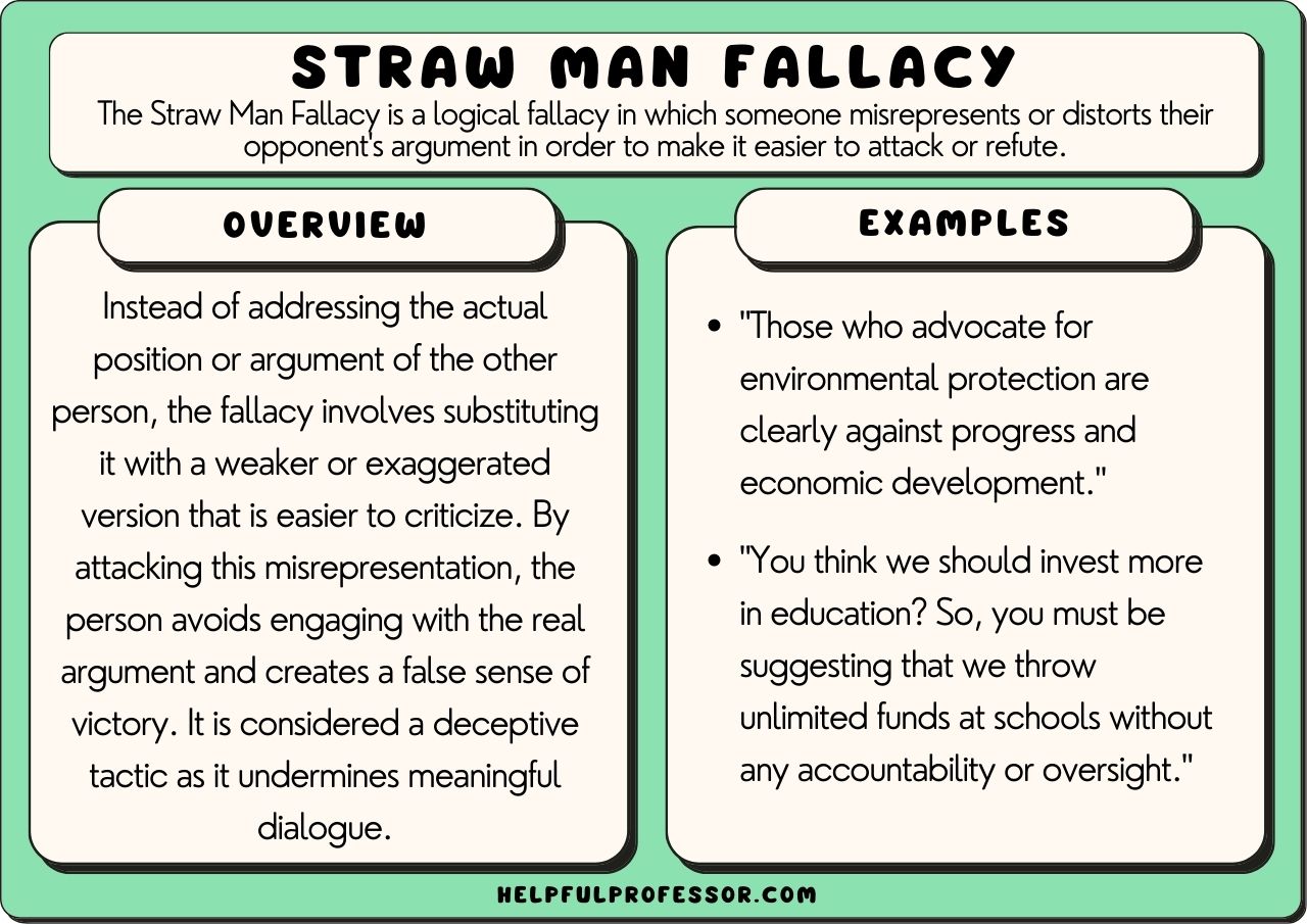 Roid-Face / Trans-Man boundaries of Main Gallery